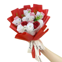 Red Hello Kitty