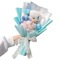 Cyan Cinnamon